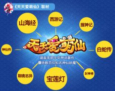  《天天爱萌仙》百名神魔上演超时空乱战 